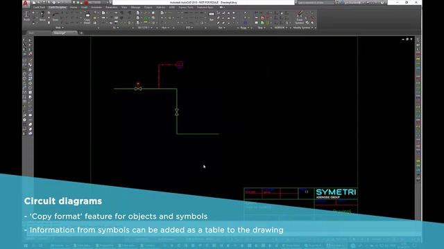 Complete your AutoCAD with Cadit смотреть онлайн