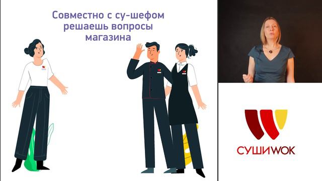 4  Работа С Сотрудниками