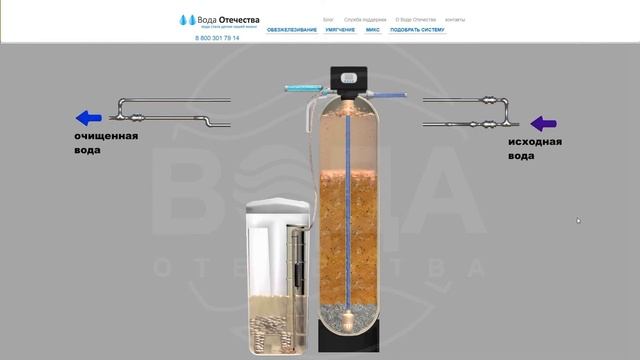 Система умягчения воды для частного дома смотреть онлайн
