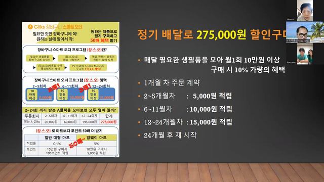 Как быстро расти (Умный заказ/Новый продукт/Акция) смотреть онлайн