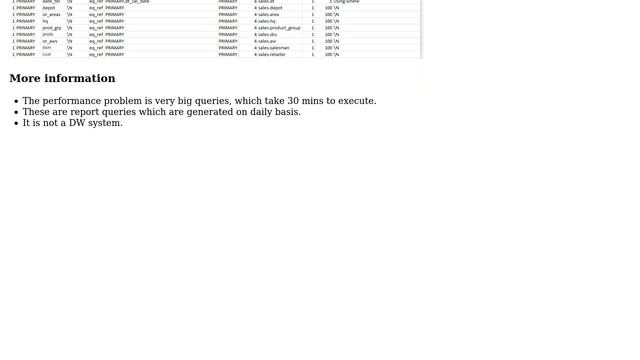 Databases: MySQL 5.7 performance issue with 300 GB Innodb (2 Solutions!!) смотреть онлайн