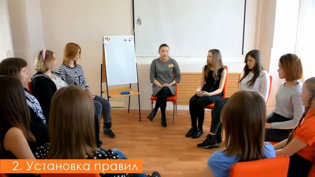 2. Правила группы(тренинг) смотреть онлайн