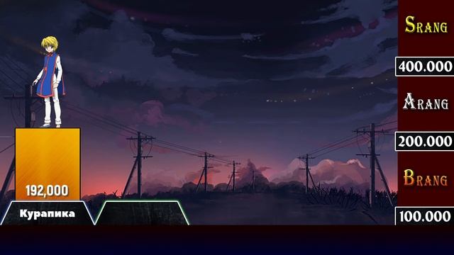 50 самых сильных персонажей аниме Hunter X Hunter