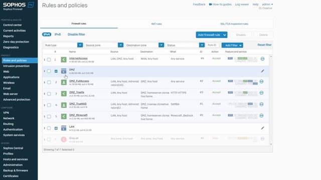 My new homelab Firewall is insane! // Sophos XGS 2100 смотреть онлайн