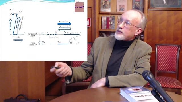 Семинар "Русская философия". Проф. В.И. Моисеев. "Мирология: наука о мироподобных системах". смотреть онлайн