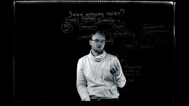 Зачем нужен лейбл? Как заработать на своей музыке? Инструменты продвижения песен смотреть онлайн