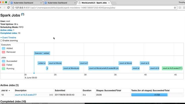Spark Summit 2017 demo - Spark on Kubernetes смотреть онлайн