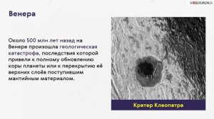 Астрономия 11 класс. Планеты земной группы.