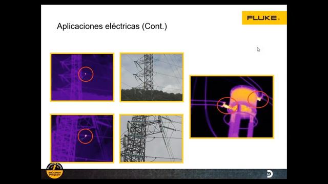 Los Básicos De La Inspección Eléctrica смотреть онлайн