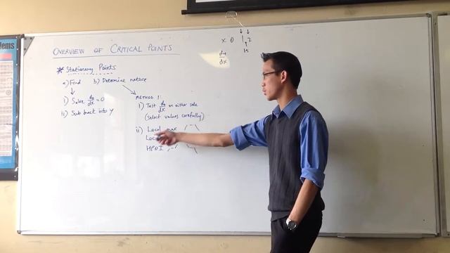 Overview of Critical Points (1 of 2) смотреть онлайн