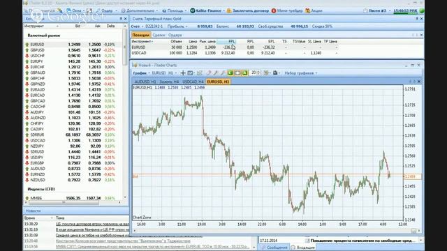 Семинар: как совершать сделки на форекс, что такое котировка смотреть онлайн