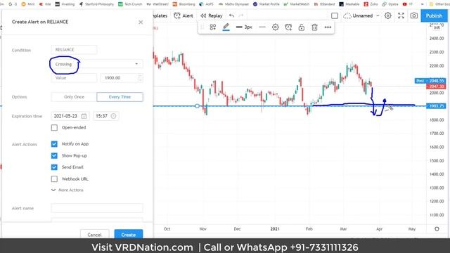 How to Set Alerts in TradingView? смотреть онлайн