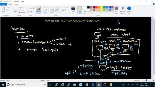 DEVOPS MAVEN REPO INSTALLATION 2 2 19 смотреть онлайн