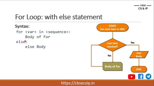 For Loop | Iterative Statement in Python | Class 11 CS / IP смотреть онлайн