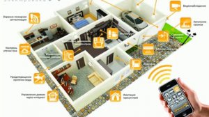 Урок 1. Что такое Умный Дом?! Бесплатный Видео-Курс.