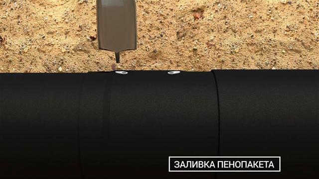 Сильфонные компенсаторы для труб в ппу изоляции. смотреть онлайн