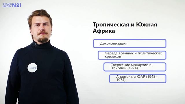 Страны Азии и Африки. Деколонизация. Мусульманские страны. Видеоурок 30. История 11 класс смотреть онлайн