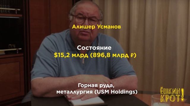 Кто и сколько зарабатывает на природных богатствах России? смотреть онлайн