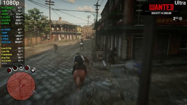 i3 12100 + RTX 3060 Ti | Test In 12 Games at 1080p | 2023 смотреть онлайн
