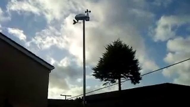 Davis Vantage Vue Waterford смотреть онлайн