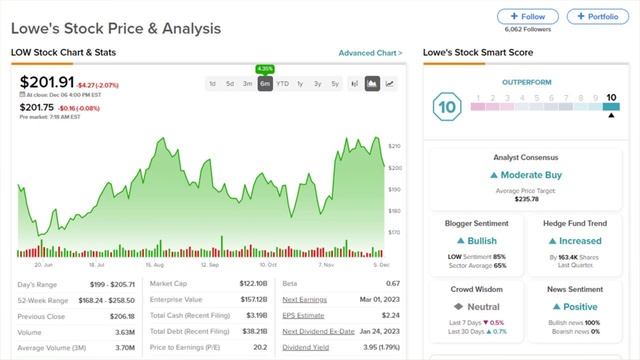 TipRanks Weds Morning Update! MSFT Fights for ATVI Deal, LUV Dividend Returns, MongoDB Soars + More смотреть онлайн