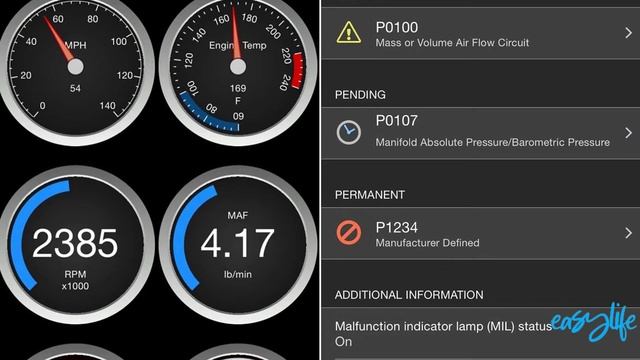 Best OBD2 Bluetooth Scanner смотреть онлайн