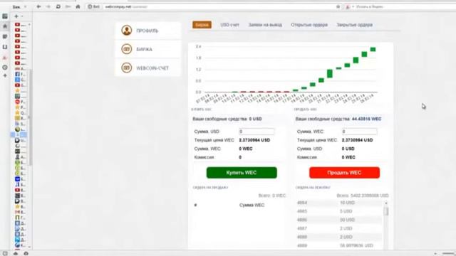 WebCoin.Что это такое?