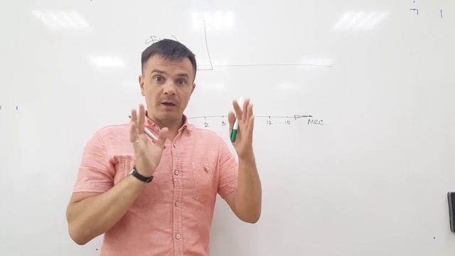 Задача №2 для школьников от МИЭМИС смотреть онлайн