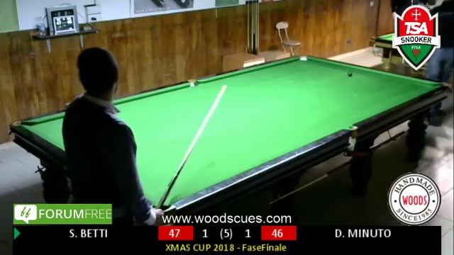 S. BETTI 1-3 D. MINUTO (TSA XMAS CUP 2018 - Semifinali) parte 2/2 смотреть онлайн
