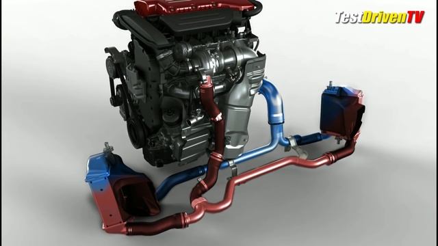 Under The Hood: 2016 Fiat 500C Abarth смотреть онлайн