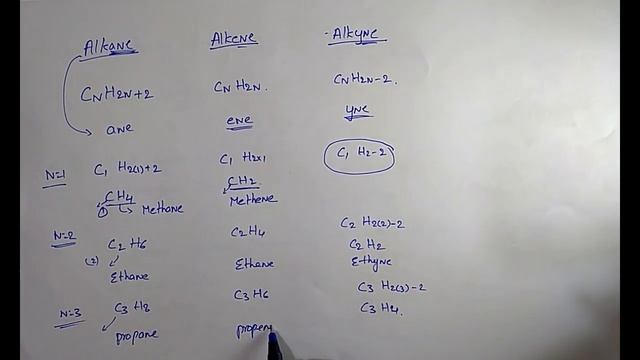 RRB NTPC CLASSES IN ENGLISH/RRB JE CBT2 CLASSES/GENERAL SCIENCE/CHEMISTRY-CLASS 13 ORGANIC COMPOUND смотреть онлайн