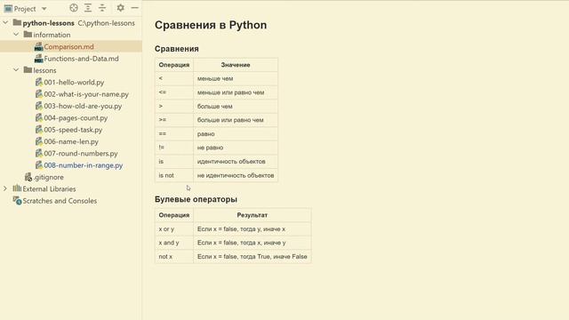 Python 009 Скидки на товары первой необходимости смотреть онлайн