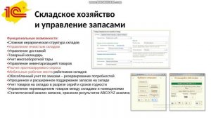 1С:ERP. Управление частной медицинской организацией (отраслевое решение и включенные в него модули)