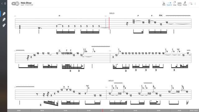 Killswitch Engage - Holy Diver (LEAD GUITAR TAB PLAY ALONG)