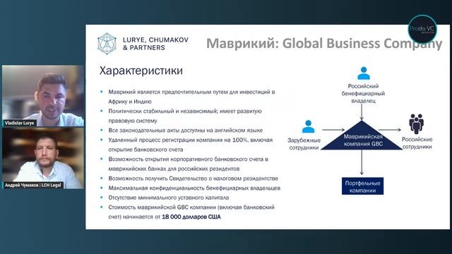 Выбор юрисдикции для создания инвестиционной структуры | Prosto VC смотреть онлайн