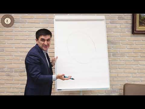 Кто такой предприниматель? смотреть онлайн
