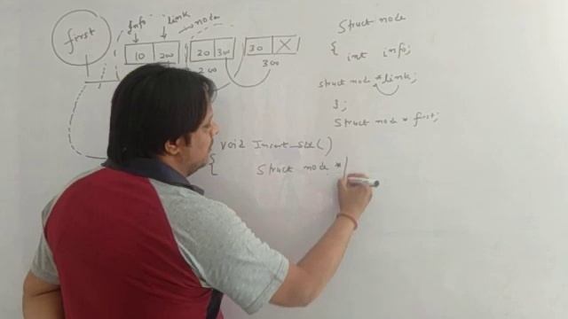 How to insert node at the Beginning of Linked List смотреть онлайн