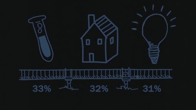 How Much Energy Does the U.S. Use? смотреть онлайн