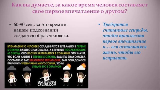 Общение и взаимодействие. Как создать хорошее Первое впечатление? смотреть онлайн