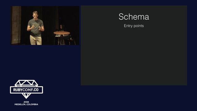 "Data fetching with GraphQL and ActionCable" by Robert Mosolgo смотреть онлайн