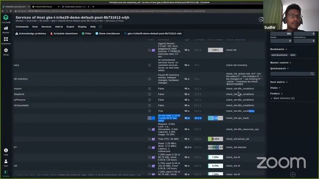 Kubernetes Monitoring with Checkmk & Results of CMK#7 Product Polls | July Community Call смотреть онлайн