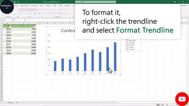 Excel trend line chart смотреть онлайн