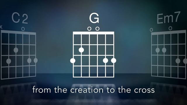 Matt Redman - Your Grace Finds Me (Lyrics And Chords) смотреть онлайн