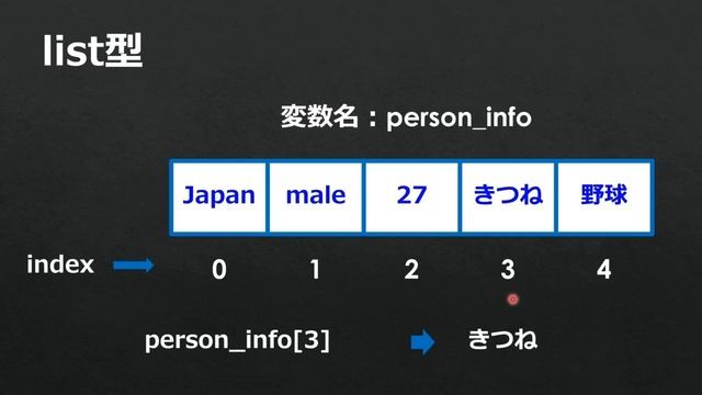 【８】 int, float, str, リスト, タプル, 辞書, set, bool, NoneType型？？　定番中の定番！　これさえ知っとけばOK！　プログラミング基礎講座 смотреть онлайн