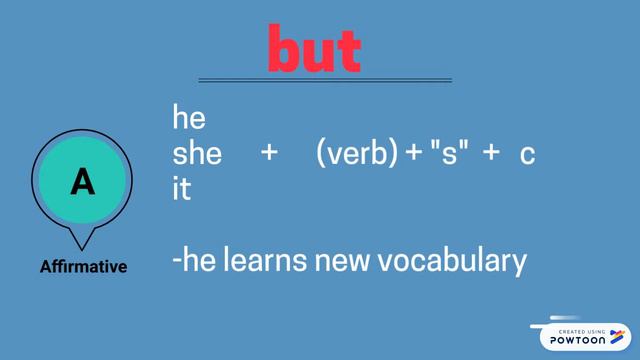 Present Simple Explanation