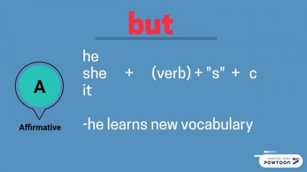 present simple explanation