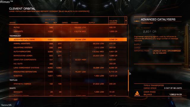 Elite: Dangerous торговля
