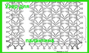 ПАЛАНТИН  по СХЕМЕ , вязание КРЮЧКОМ разбор УЗОРА
