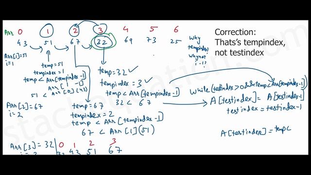 Insertion Sort ( Step By Step Iteration) смотреть онлайн