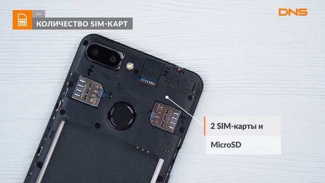 Распаковка смартфона Itel A45 / Unboxing Itel A45 смотреть онлайн
